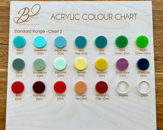 Printed Round Acrylic Bomboniere Tags